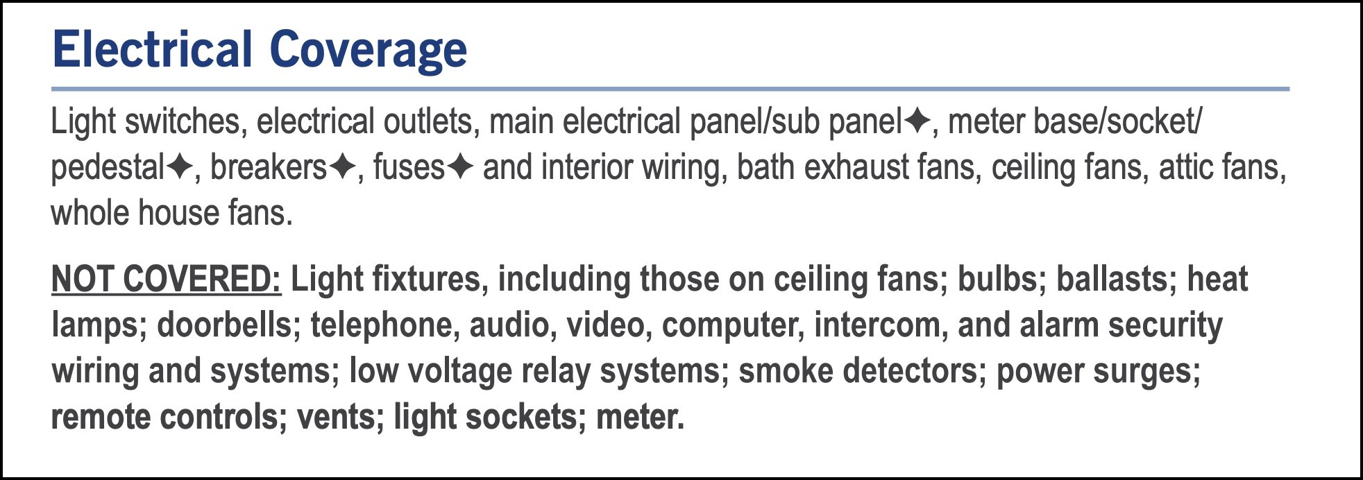 ORHP's AZ Electrical Coverage