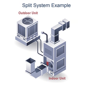 Split_Air_Conditioning_System