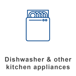 Dishwasher_and_Other_Kitchen_Appliances_3